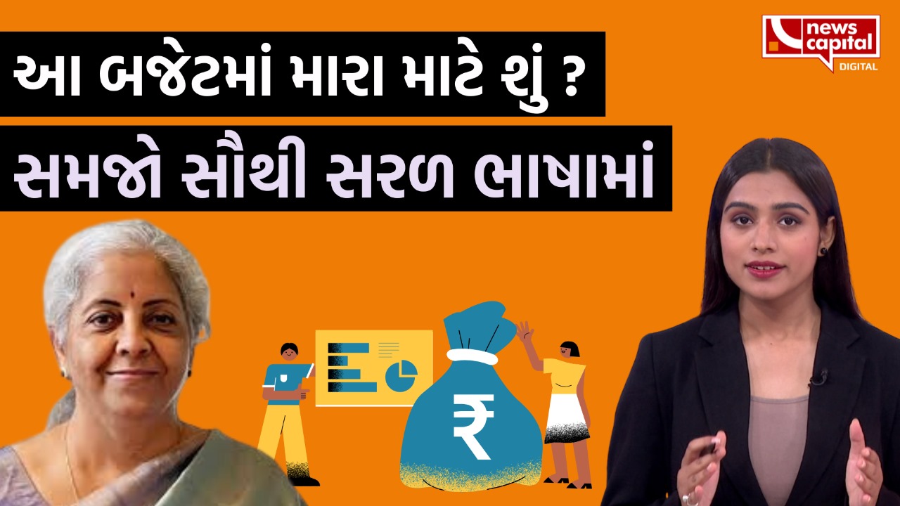 Budget 2024 Explained in simple language